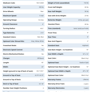 Buzzaround EX 3-Wheel, GB118