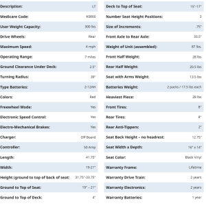Buzzaround LT 3-Wheel, GB107