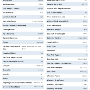 Buzzaround XLS-HD 4-Wheel, GB124-SHZ