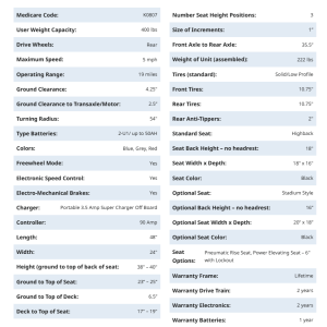 Companion 4-Wheel Full Size, GC440