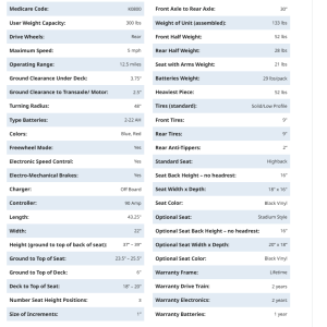 Lite Rider 4-Wheel, GL141