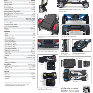 Buzzaround 4 Wheel Scooter By Golden (GB120)